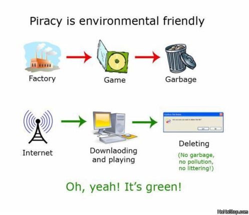 Piracy_Is_Green